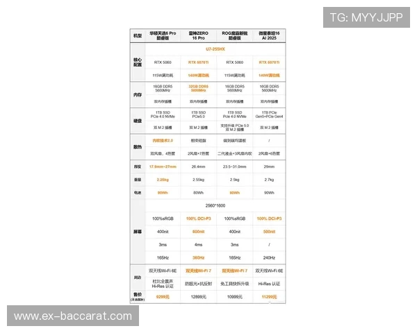 《2025年最受欢迎电脑养成游戏排行第一名深度评测与特色分析》 《2025年最受欢迎电脑养成游戏排行第一名深度评测与特色分析》