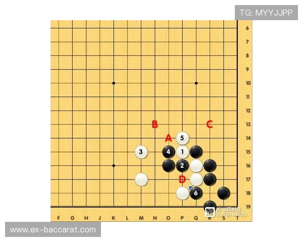 如何与AI队友高效配合提升游戏胜率的实用技巧与策略